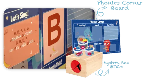 Phonics corner
